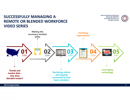 Video Series | Successfully Managing Your Remote or Blended Workforce